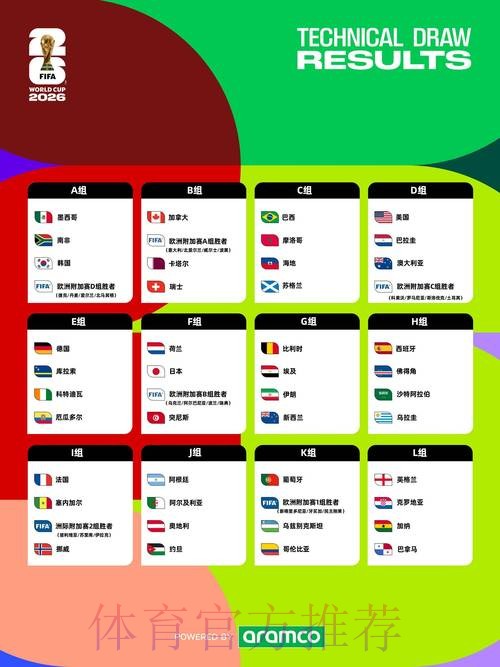 2026世界杯外围在线全站 2026世界杯外围在线全站
